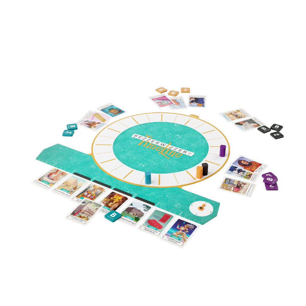 Bezzerwizzer tímalína