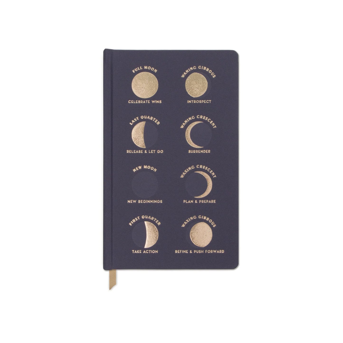 Moon Phases - Notebook