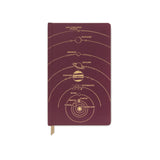 Solar System - Notebook
